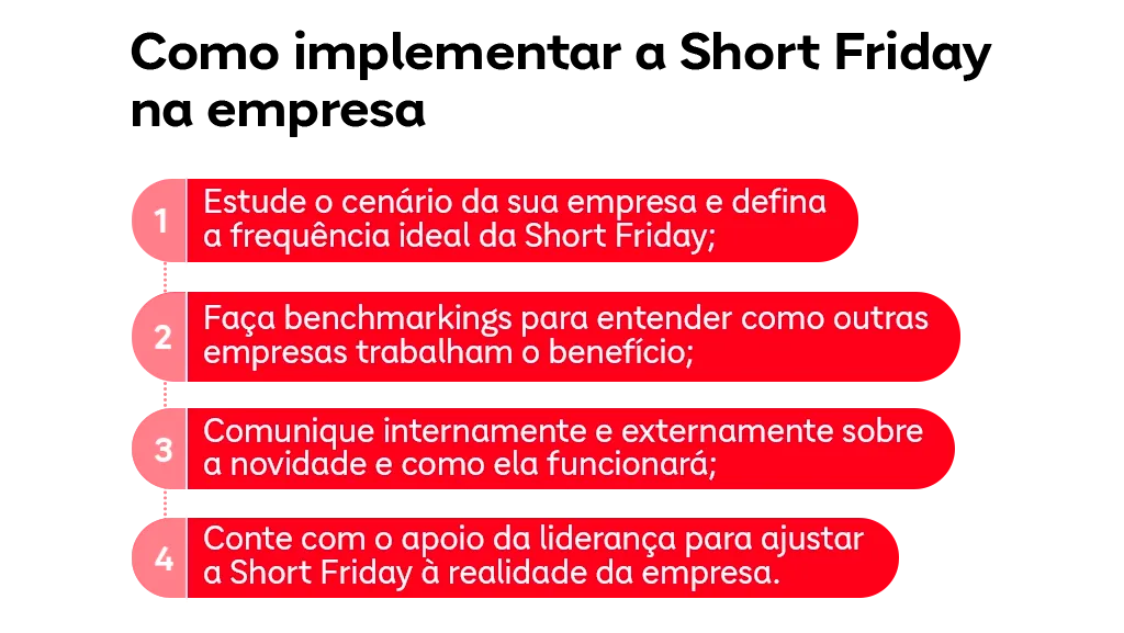 Passo a passo para implementar a short friday na empresa.