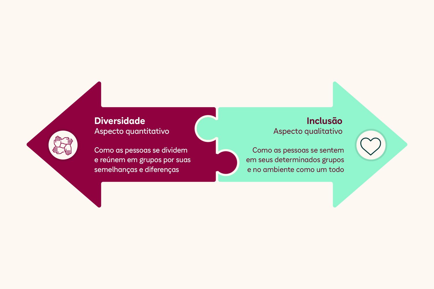 Infografico diversidade inclusao_1.jpeg