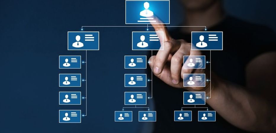 A Importância do Organograma Empresarial na Gestão Corporativa 