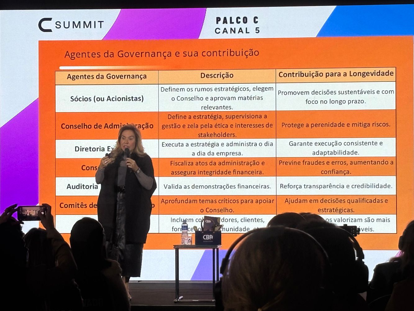 Mulher palestrando em palco de evento