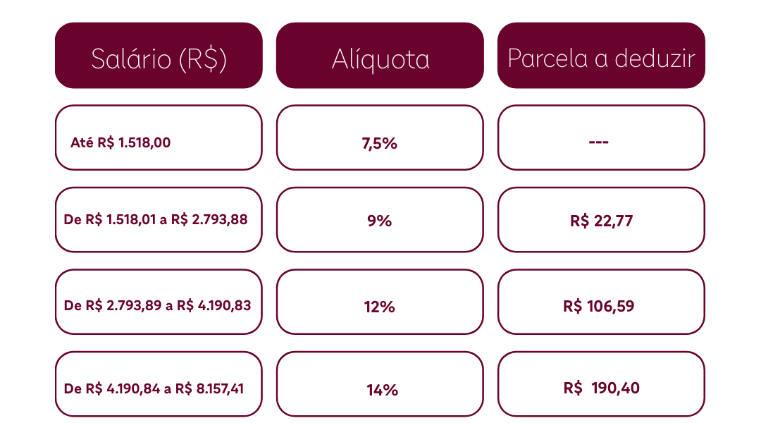 tabela-inss.png